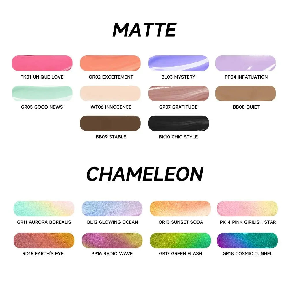 ALL-OVER FACE FLUID PIGMENT #BL12 GLOWING OCEAN